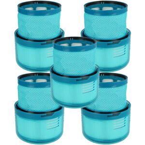 vhbw Gen5detect Absolute - White/Turquoise - Vacuum Cleaner Filter vhbw Gen5detect Absolute - White/Turquoise - Vacuum Cleaner Filter