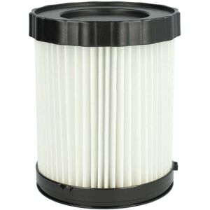 vhbw Model 31324000192 White Vacuum Filter - Vacuum Cleaner Part vhbw Model 31324000192 White Vacuum Filter - Vacuum Cleaner Part