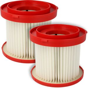 vhbw - the clever way Set of 2x HEPA filters for Milwaukee - White/Red - HEPA Filter vhbw - the clever way Set of 2x HEPA filters for Milwaukee - White/Red - HEPA Filter