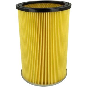 Replacement Filter compatible with Thomas 34-450 za ( ... - 2010) Vacuum Cleaner - Cartridge Filter - Vhbw Replacement Filter compatible with Thomas 34-450 za ( ... - 2010) Vacuum Cleaner - Cartridge Filter - Vhbw