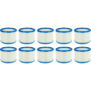 vhbw - Vacuum Cleaner Filter - White/Blue - Product Type vhbw - Vacuum Cleaner Filter - White/Blue - Product Type