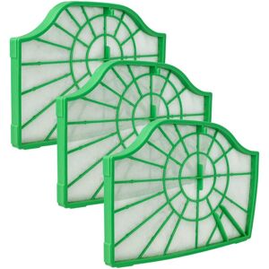 vhbw - Motor Protection Filter Set for Sebo Automatic 370, 470 - White/Green vhbw - Motor Protection Filter Set for Sebo Automatic 370, 470 - White/Green