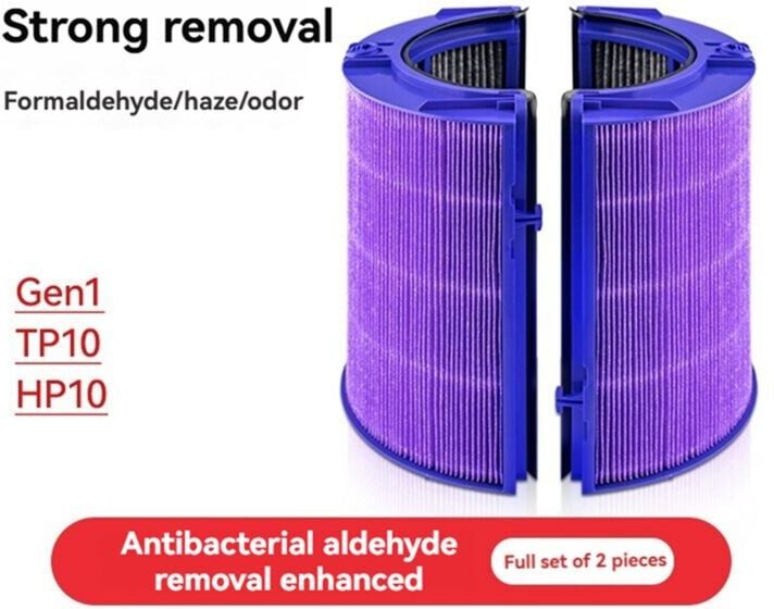 Tlily - Activated Carbon hepa Filter for Gen1 /TP10/HP10 Air Purifier b