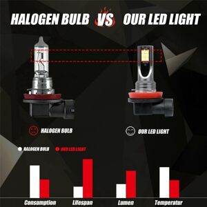 TLILY 10Pcs Car H11 H8 H9 COB 60W 6000K LED Fog Light Bulbs Replace Halogen Clear White Light TLILY 10Pcs Car H11 H8 H9 COB 60W 6000K LED Fog Light Bulbs Replace Halogen Clear White Light