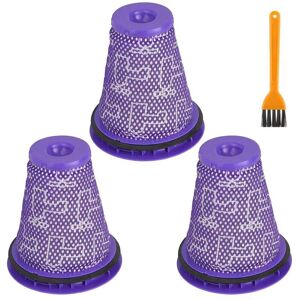 Linghhang - 3 Pack Replacement Pre-Motor Filters for Dyson Big Ball CY18 CY22 CY23 CY24 CY25 CY26 CY27 CY28 DY75 DY77 DY78 Vacuum Cleaner Part Number Linghhang - 3 Pack Replacement Pre-Motor Filters for Dyson Big Ball CY18 CY22 CY23 CY24 CY25 CY26 CY27 CY28 DY75 DY77 DY78 Vacuum Cleaner Part Number