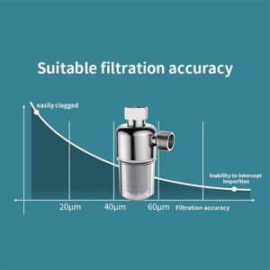 Tlily - Bathroom Water Heater Shower Filter Reusable Sink Water Filter with Leak-Proof Gasket for Water-Heater Washing Machine Tlily - Bathroom Water Heater Shower Filter Reusable Sink Water Filter with Leak-Proof Gasket for Water-Heater Washing Machine