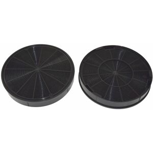 UFIXT Faber EFF62 Carbon Charcoal Cooker Hood Filter Pack of 2 UFIXT Faber EFF62 Carbon Charcoal Cooker Hood Filter Pack of 2