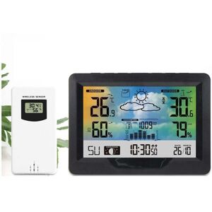 Aiperq - fliti Color Weather Station, Wireless Indoor and Outdoor Weather Station with Sensor, Thermometer, Hygrometer, Temperature and Humidity Aiperq - fliti Color Weather Station, Wireless Indoor and Outdoor Weather Station with Sensor, Thermometer, Hygrometer, Temperature and Humidity