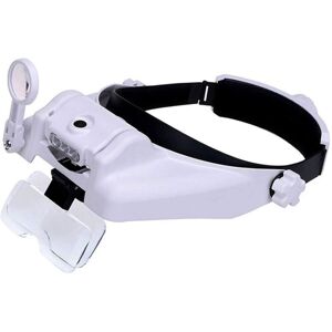 BEIJIYI Magnifying Glass with Light, Head Mount Magnifying Glass with 3 LEDs for Jeweler, 1X to 14X Zoom Hands-Free with Lighted Glasses BEIJIYI Magnifying Glass with Light, Head Mount Magnifying Glass with 3 LEDs for Jeweler, 1X to 14X Zoom Hands-Free with Lighted Glasses