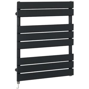Milano - Lustro Electric - Modern Black Flat Panel Heated Towel Rail Radiator with Simple Heating Element - 825mm x 600mm Milano - Lustro Electric - Modern Black Flat Panel Heated Towel Rail Radiator with Simple Heating Element - 825mm x 600mm
