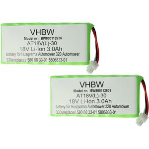 Husqvarna Battery Model 593 11 41 03 - Battery Husqvarna Battery Model 593 11 41 03 - Battery