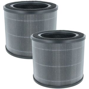 vhbw 2x H13 Filter Replacement for Grundig JL-AP-TB01 for Air Cleaner - Spare Air Filter with Integrated Active Carbon Filter vhbw 2x H13 Filter Replacement for Grundig JL-AP-TB01 for Air Cleaner - Spare Air Filter with Integrated Active Carbon Filter