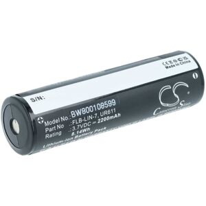 Vhbw - Battery Replacement for Streamlight 68792 for Torch, Headlamp (2200mAh, 3.7V, Li-Ion) Vhbw - Battery Replacement for Streamlight 68792 for Torch, Headlamp (2200mAh, 3.7V, Li-Ion)