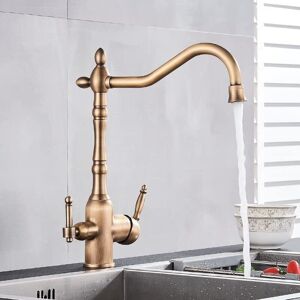 SHUNLI Commercial Bar Kitchen Sink Faucet, Antique Black Kitchen Faucet, White Countertop Mount Dual Handle Home Faucet
