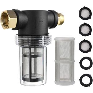 Memkey - Garden Hose Filter for Pressure Washer Water Inlet, Inline Sediment Filter, 40 Mesh Strainer, Extra 100 Mesh
