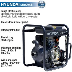 Hyundai - 50mm 2' Electric Start Diesel Chemical Water Pump Hyundai - 50mm 2' Electric Start Diesel Chemical Water Pump