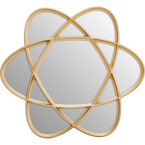 Premier Housewares - Terni Oval Wall Mirror Premier Housewares - Terni Oval Wall Mirror