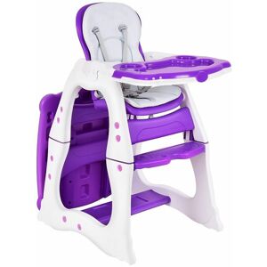 Casart - 4-in-1 Baby High Chair Convertible Feeding Chair 3-Level Adjustable Backrest