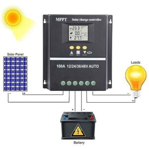 ZVD 100A MPPT Solar Charge Controller 12V 24V 36V 48V LCD Display Battery Smart Regulator Max 100V Dual USB Input