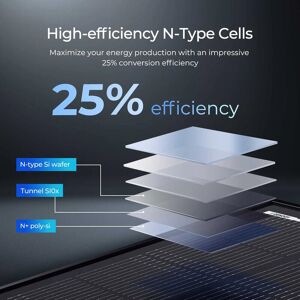 Renogy - 200W ShadowFlux Anti-Shading N-Type Solar Panel, 12V 200 Watt Solar Panel 25% High-Efficiency, pv Module Power Charger for rv Marine Rooftop Renogy - 200W ShadowFlux Anti-Shading N-Type Solar Panel, 12V 200 Watt Solar Panel 25% High-Efficiency, pv Module Power Charger for rv Marine Rooftop