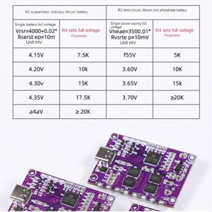 TLILY IP2368 Bidirectional 100W Fast Charging Module Buck-Boost Type-C 4S Lithium Battery High-Power Board