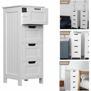 DAY PLUS White Bathroom Bedroom Cabinet Storage Cupboard mdf Shelves Vanity Unit 82cm