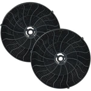 vhbw 2x Activated Carbon Filter compatible with Ikea 103.046.14 HD UR41 80S HOOD IK, 102.447.24 HD OD40 90S HOOD IK Extractor Hood