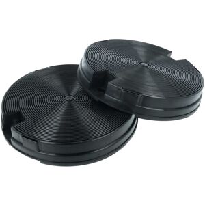vhbw 2x Activated Carbon Filter compatible with Corbero 94212227100 Extractor Hood vhbw 2x Activated Carbon Filter compatible with Corbero 94212227100 Extractor Hood