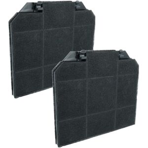 vhbw Juno 94961085300, 94961085400 Activated Carbon Filter - Range Hood vhbw Juno 94961085300, 94961085400 Activated Carbon Filter - Range Hood