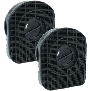 2x Activated Carbon Filter Replacement for Electrolux 9029800605, Type 200, 9029793651, MCFE14, E3CFE200, 902980060 for Extractor Hood - Vhbw 2x Activated Carbon Filter Replacement for Electrolux 9029800605, Type 200, 9029793651, MCFE14, E3CFE200, 902980060 for Extractor Hood - Vhbw