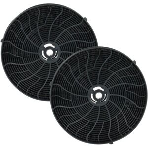 2x Activated Carbon Filter Replacement for Electrolux Model 57, KF57, CHF57 for Extractor Hood - Vhbw 2x Activated Carbon Filter Replacement for Electrolux Model 57, KF57, CHF57 for Extractor Hood - Vhbw