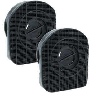 2x Activated Carbon Filter Replacement for Indesit Mod. 200, DKF42, CHF200/1 for Extractor Hood - Vhbw 2x Activated Carbon Filter Replacement for Indesit Mod. 200, DKF42, CHF200/1 for Extractor Hood - Vhbw