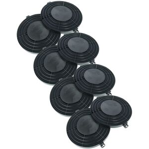 vhbw 8x Activated Carbon Filter compatible with Ikea 856730600810, 857944501800, 803.066.24HDUD0050GGHOTTEI, 856730600770 Extractor Hood - 25.5 cm vhbw 8x Activated Carbon Filter compatible with Ikea 856730600810, 857944501800, 803.066.24HDUD0050GGHOTTEI, 856730600770 Extractor Hood - 25.5 cm