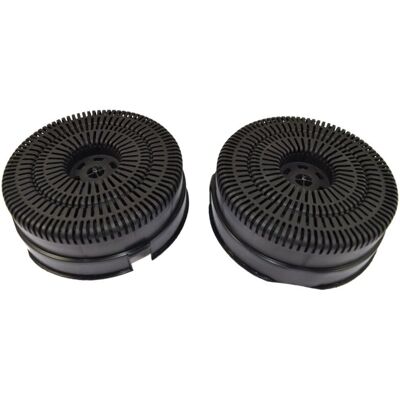Ufixt - Ikea Nyttig Compatible Cooker Hood Carbon Charcoal Filter Type FIL220 Pack of 2 Ufixt - Ikea Nyttig Compatible Cooker Hood Carbon Charcoal Filter Type FIL220 Pack of 2