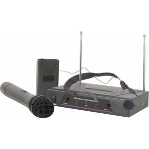 LOOPS 2 Channel Wireless Microphone Receiver System vhf Handheld Headset Karaoke Radio