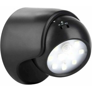 Brushcutter, Outdoor LED Spotlight, Outdoor Spotlight with Motion Detector-DENUOTOP