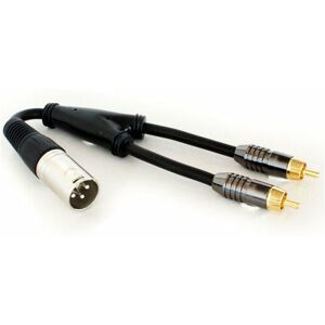 LOOPS XLR Male to 2 RCA PHONO Plugs Y Splitter Cable Adapter Mixer Amp Audio Mic DJ