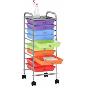 Berkfield Home - Mayfair 10-Drawer Mobile Storage Trolley Multicolour Plastic