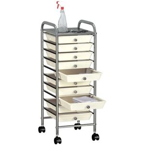 Berkfield Home - Mayfair 10-Drawer Mobile Storage Trolley White Plastic