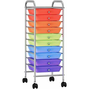 Berkfield Home - Royalton 10-Drawer Mobile Storage Trolley Multicolour Plastic