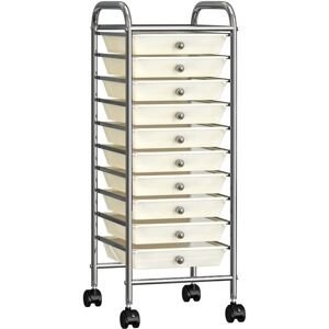 Berkfield Home - Royalton 10-Drawer Mobile Storage Trolley White Plastic