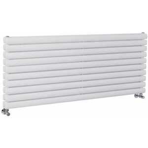 Aruba - Modern White Horizontal Double Oval Panel Radiator - 590mm x 1400mm - Milano