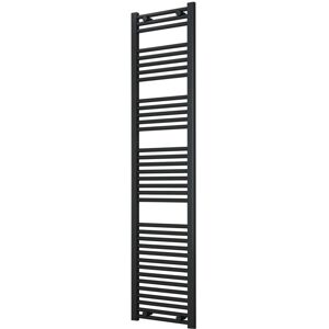 ADIGE RADIATORS ADIGE Tall & Slim Anthracite Towel Radiator 400mm Wide 1750mm High ADIGE RADIATORS ADIGE Tall & Slim Anthracite Towel Radiator 400mm Wide 1750mm High