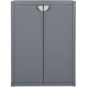 Berkfield Home - Mayfair Garden Storage Cabinet Grey 65x45x88 cm pp Rattan