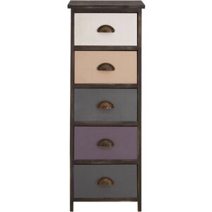 Premier Housewares - Urban Loft 5 Drawers Chest