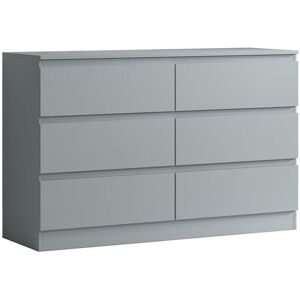 Fwstyle - Stora Modern 6 Drawer Chest - Matt Grey - Grey