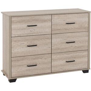 SECONIQUE Oliver 6 Drawer Chest - L40 x W120 x H90 cm - Light Oak Effect