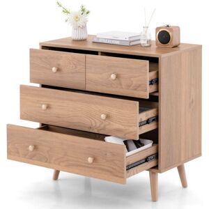 COSTWAY 4-Drawer Chest Storage Cabinet Dresser Freestanding Organizer Anti-tripping COSTWAY 4-Drawer Chest Storage Cabinet Dresser Freestanding Organizer Anti-tripping