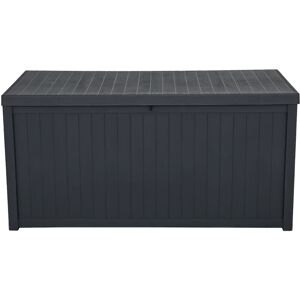 FAMIHOLLD 113gal 430L Outdoor Garden Plastic Storage Deck Box Chest Tools Cushions Toys Lockable Seat Waterproof - Black - Black