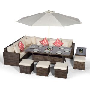 MODERN FURNITURE DIRECT Giardino Havana 10 Seat Brown Rattan Corner Sofa Dining Set w/ 2 x 1m Drinks Cooler Rattan Dining Table, 4 Stools, Ice bucket Coffee Table, Parasol &